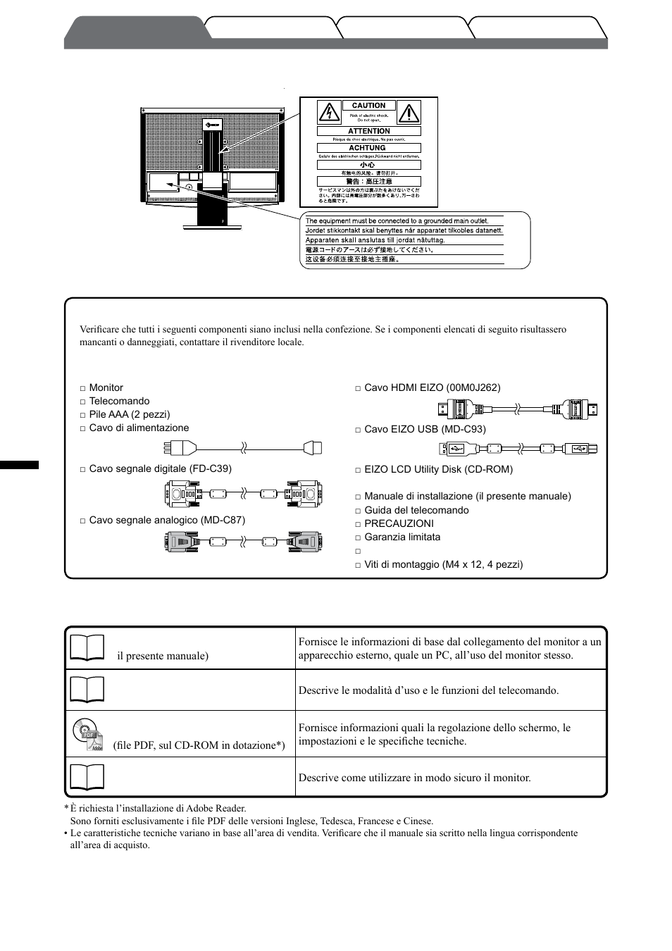 Utente | Eizo FlexScan HD2442W User Manual | Page 70 / 148