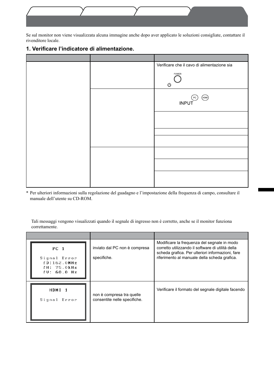 Problema nessuna immagine, Italiano, Verificare l’indicatore di alimentazione | Controllare il messaggio di errore sullo schermo | Eizo FlexScan HD2442W User Manual | Page 81 / 148