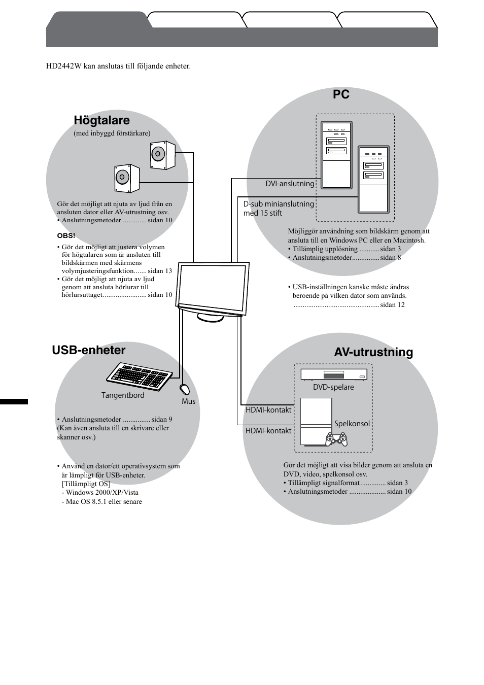 Flexscan, Hd2442w, Högtalare | Usb-enheter, Av-utrustning | Eizo FlexScan HD2442W User Manual | Page 84 / 148