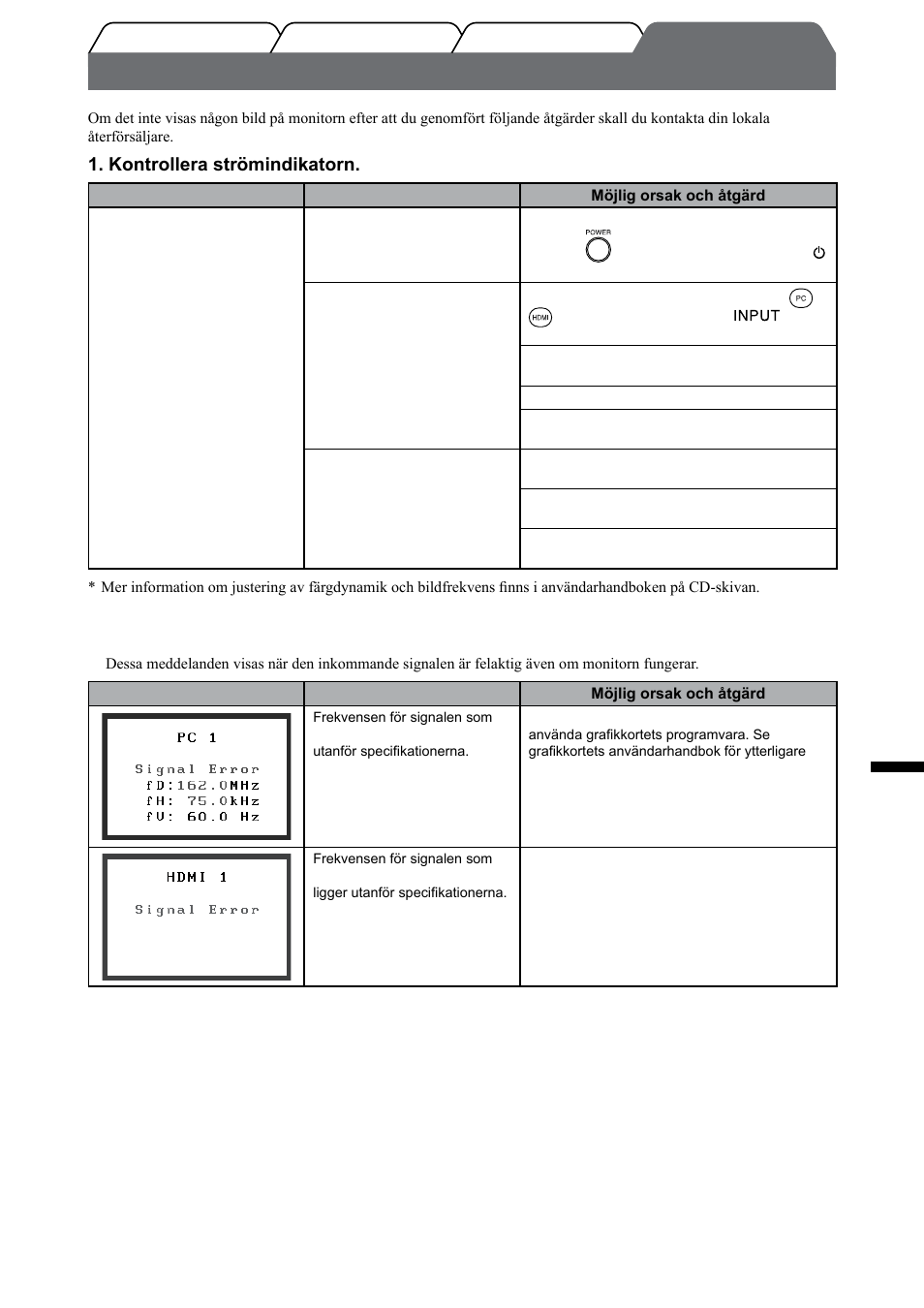 Ingen bild visas, Svenska, Kontrollera strömindikatorn | Kontrollera felmeddelandet på skärmen | Eizo FlexScan HD2442W User Manual | Page 97 / 148