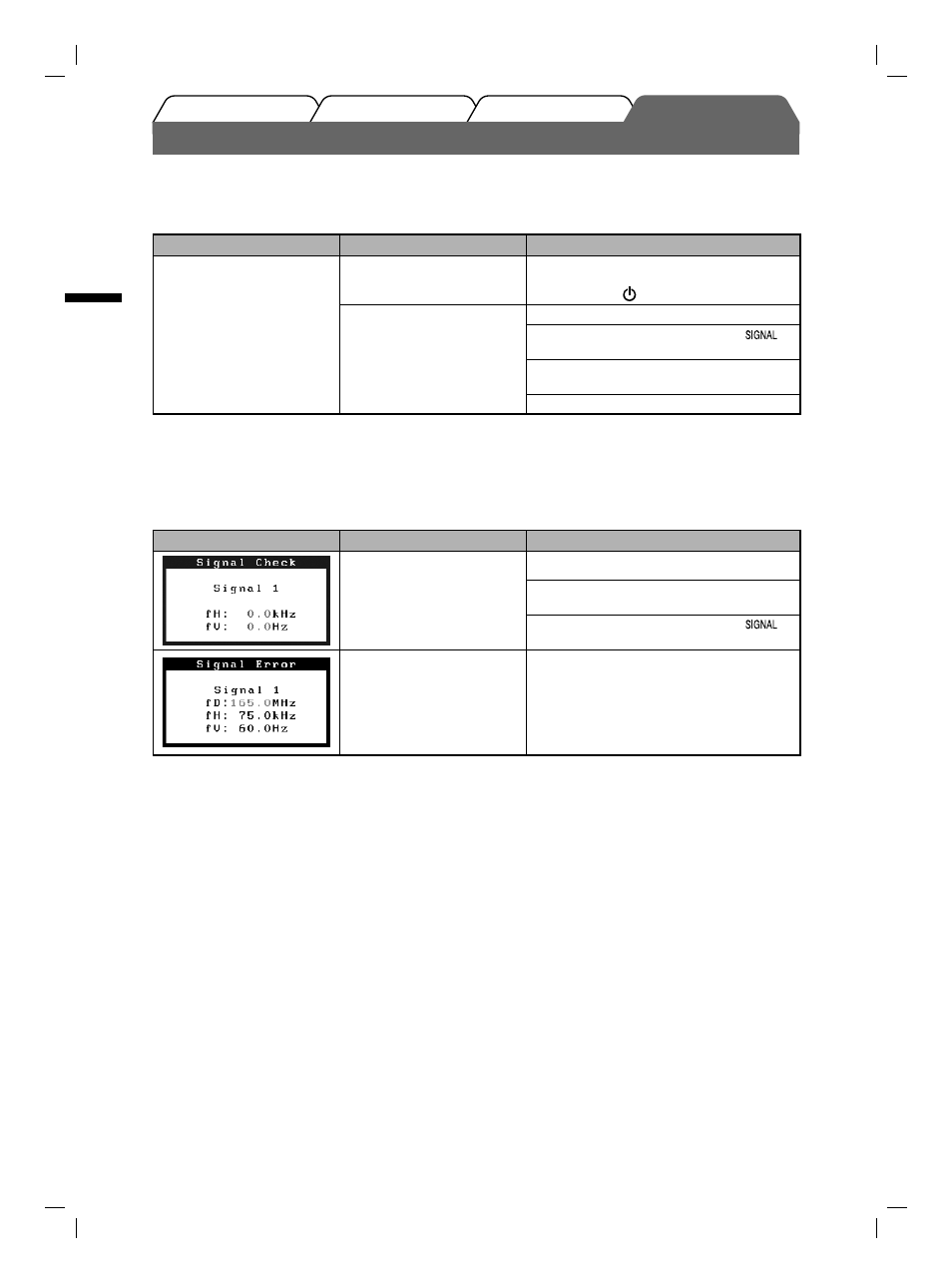 Problem: kein bild | Eizo FlexScan S2111W User Manual | Page 14 / 60