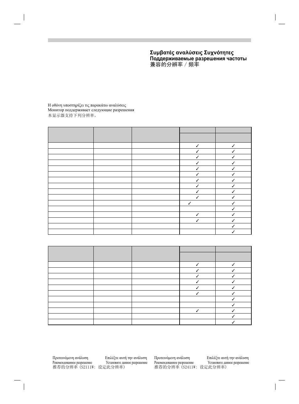 Analog input, Digital input | Eizo FlexScan S2111W User Manual | Page 2 / 60