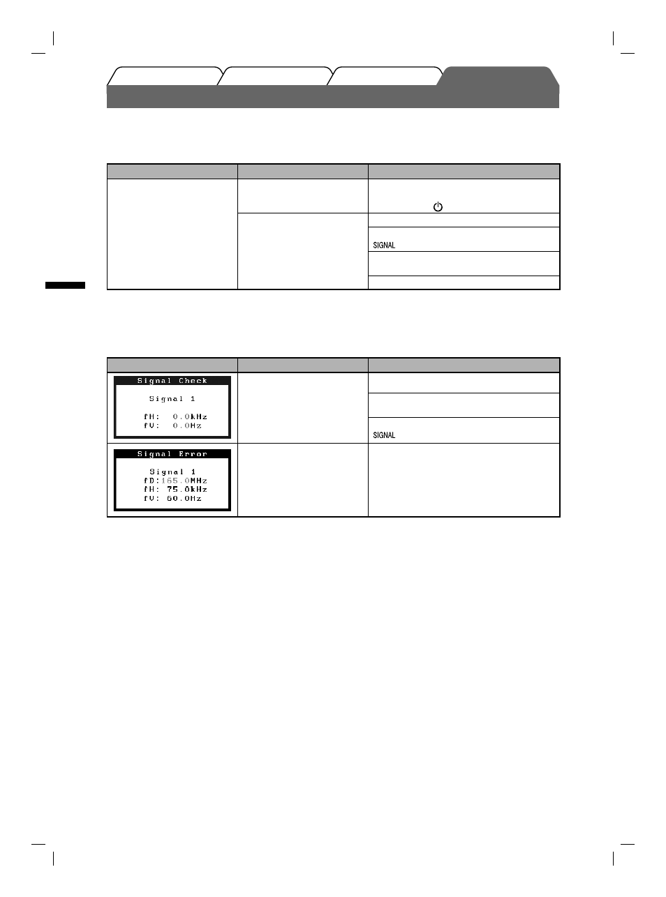 Problème de non-affi chage d’images | Eizo FlexScan S2111W User Manual | Page 20 / 60