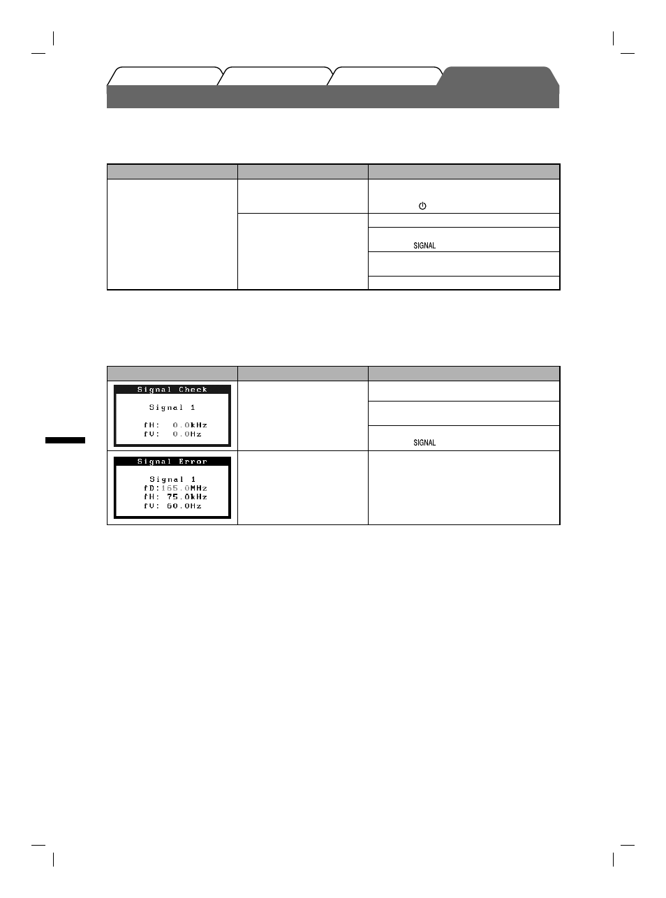 Problema nessuna immagine | Eizo FlexScan S2111W User Manual | Page 32 / 60