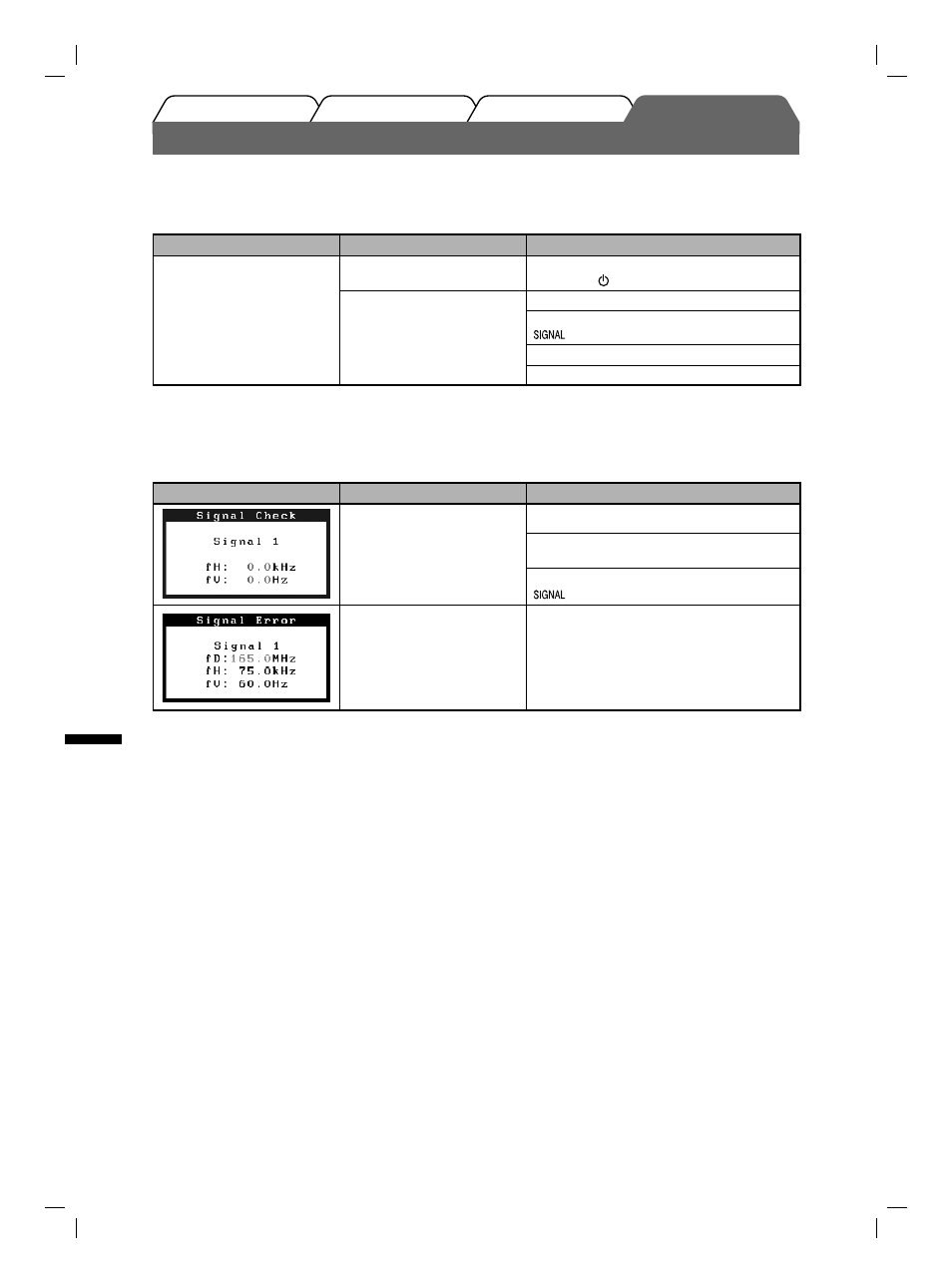 Ingen bild visas | Eizo FlexScan S2111W User Manual | Page 38 / 60