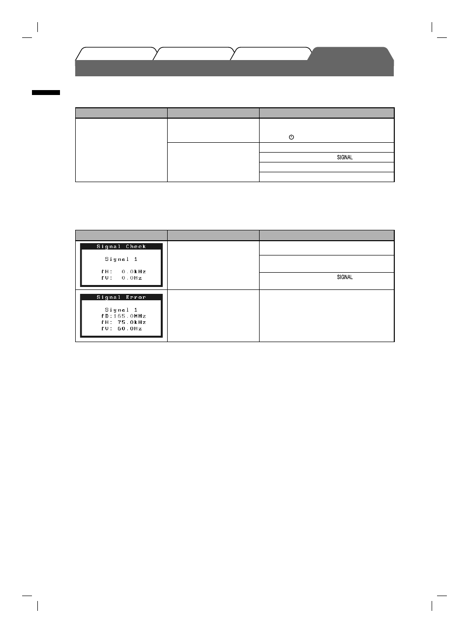No-picture problem | Eizo FlexScan S2111W User Manual | Page 8 / 60