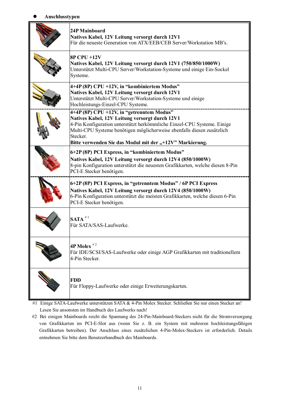 Enermax Revolution87+ User Manual | Page 13 / 40