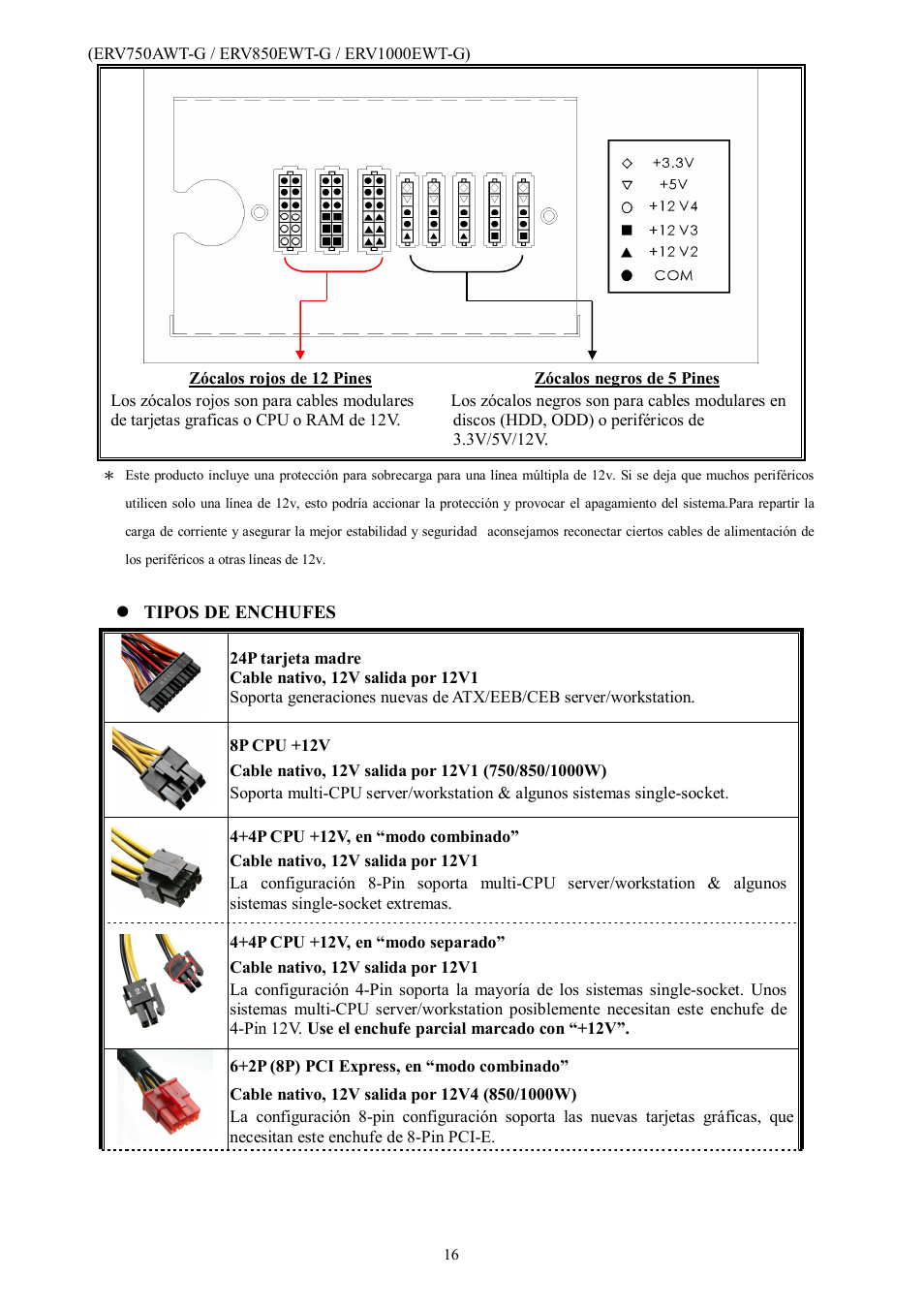 Enermax Revolution87+ User Manual | Page 18 / 40