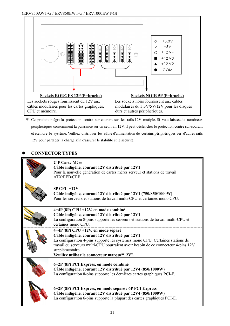 Enermax Revolution87+ User Manual | Page 23 / 40