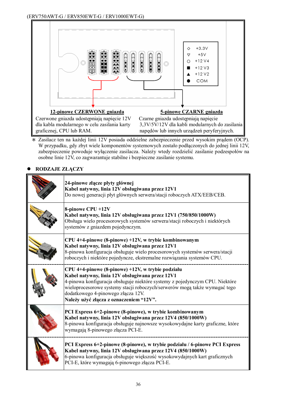 Enermax Revolution87+ User Manual | Page 38 / 40