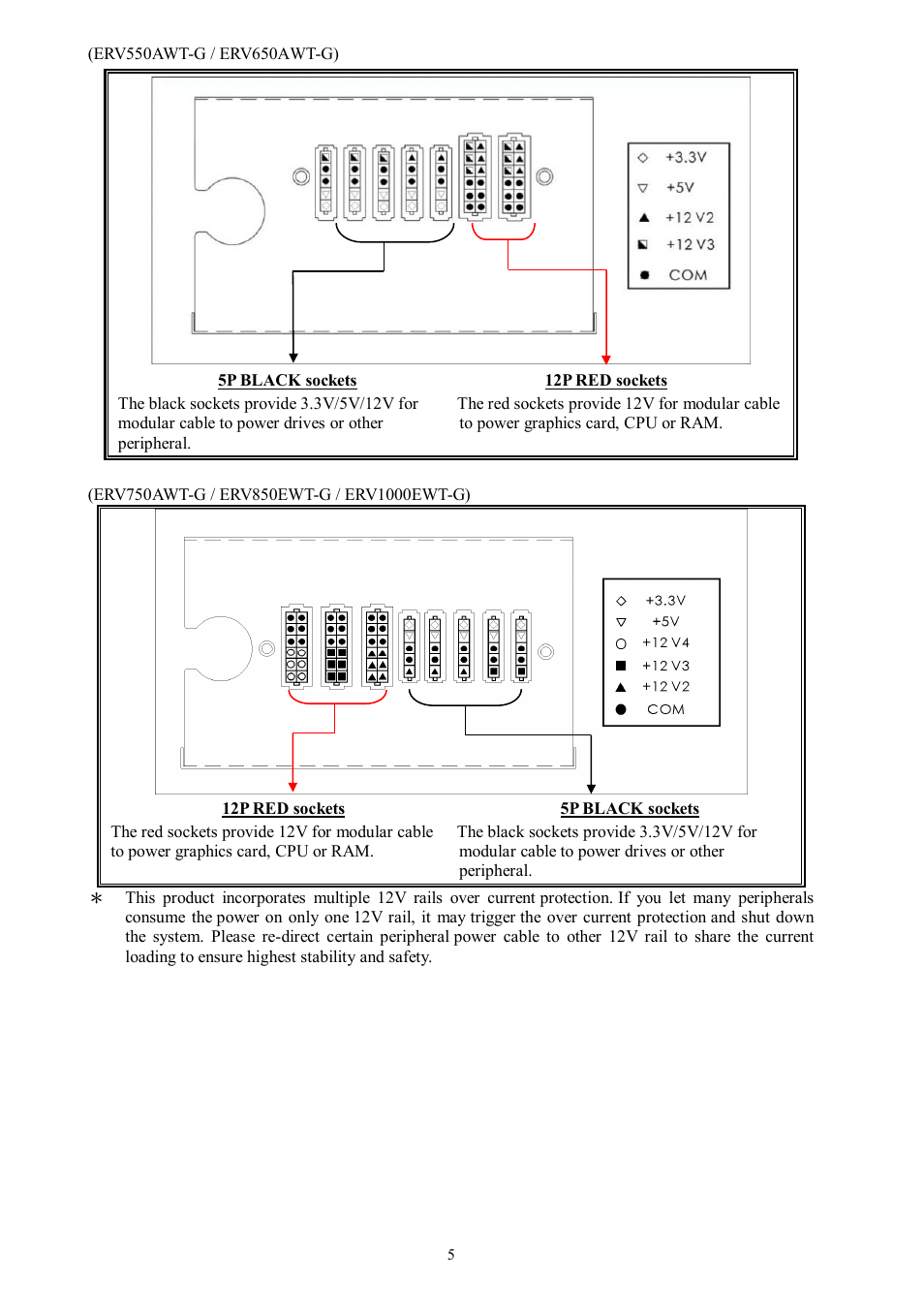 Enermax Revolution87+ User Manual | Page 7 / 40