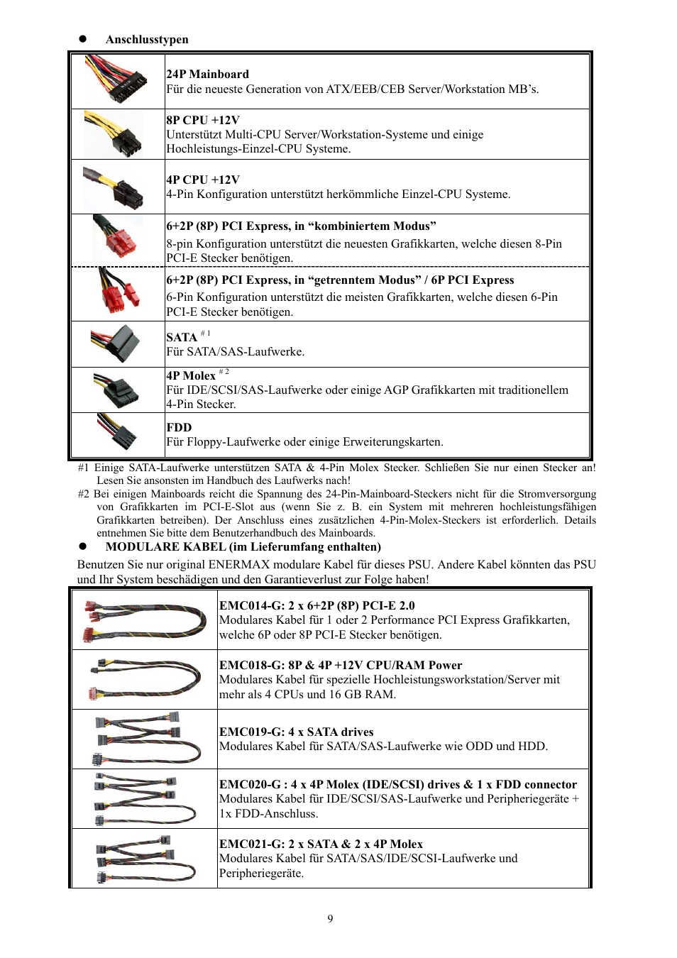 Enermax Platimax EPM1500EGT User Manual | Page 10 / 55