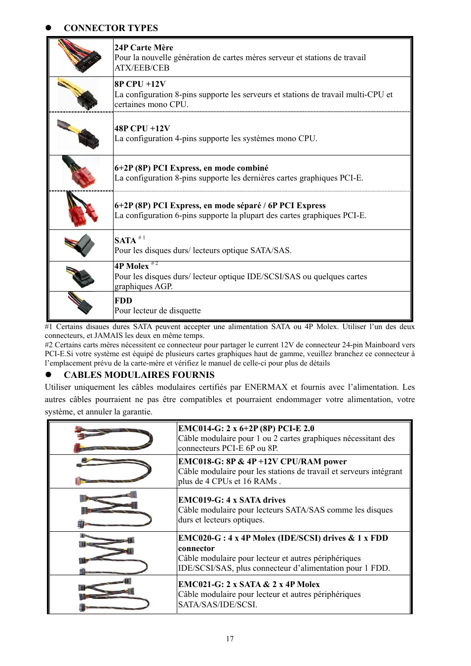 Enermax Platimax EPM1500EGT User Manual | Page 18 / 55