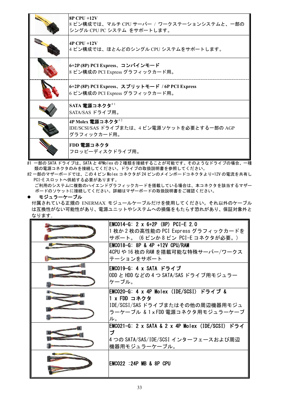 Enermax Platimax EPM1500EGT User Manual | Page 34 / 55
