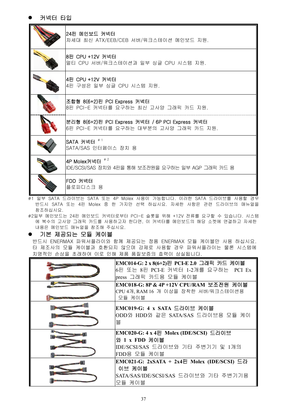 Enermax Platimax EPM1500EGT User Manual | Page 38 / 55