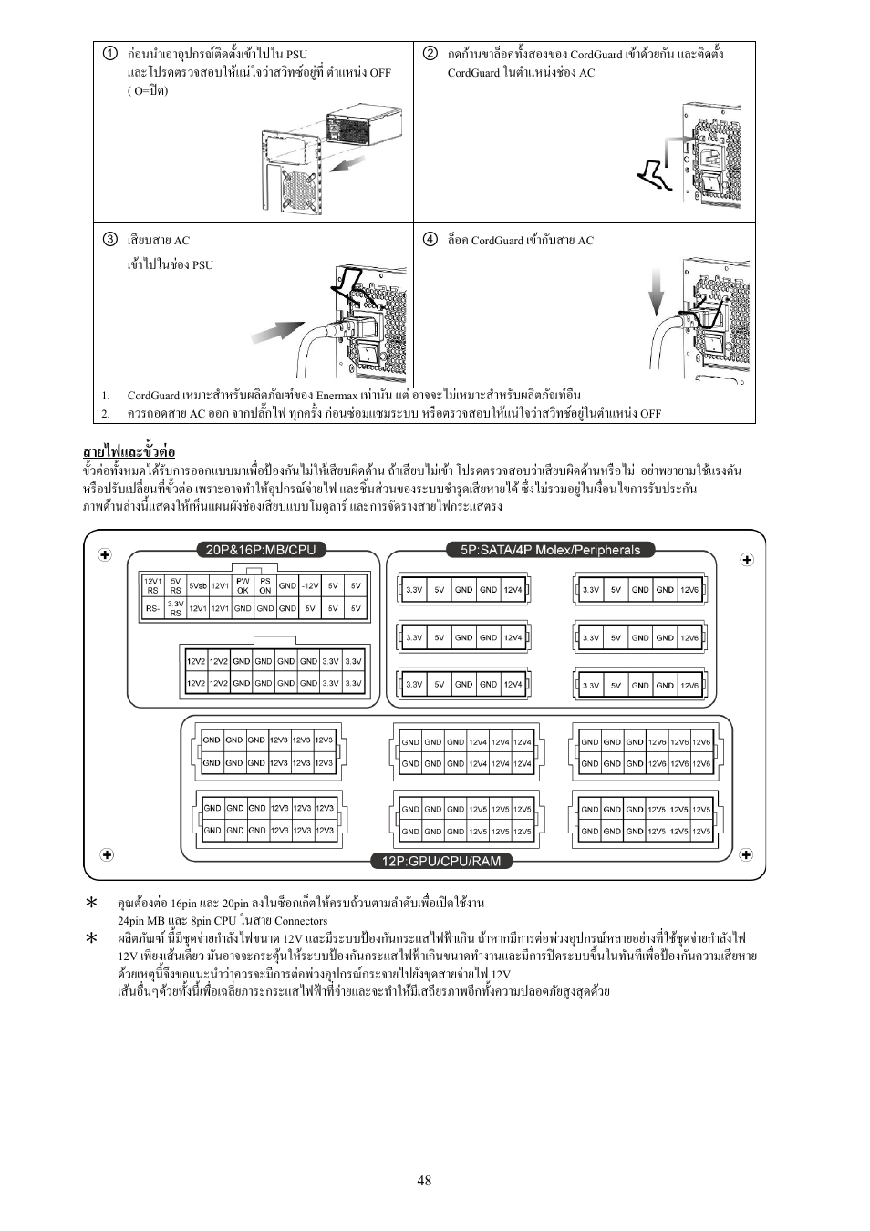 สายไฟและขั้วต่อ | Enermax Platimax EPM1500EGT User Manual | Page 49 / 55