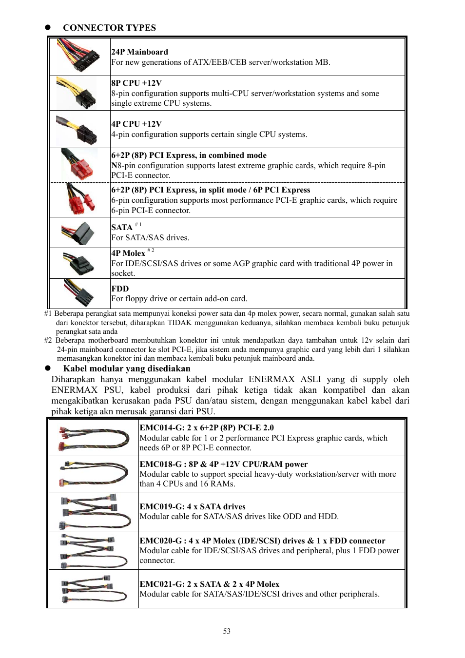 Enermax Platimax EPM1500EGT User Manual | Page 54 / 55
