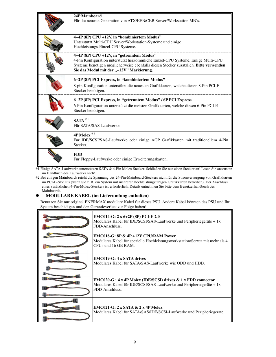 Enermax MaxRevo User Manual | Page 11 / 56