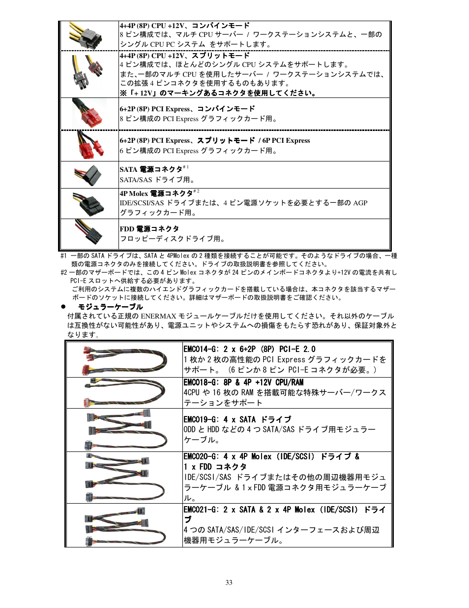 Enermax MaxRevo User Manual | Page 35 / 56