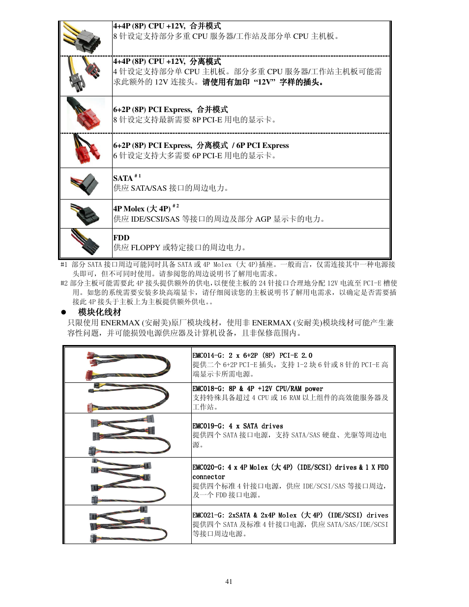 Enermax MaxRevo User Manual | Page 43 / 56