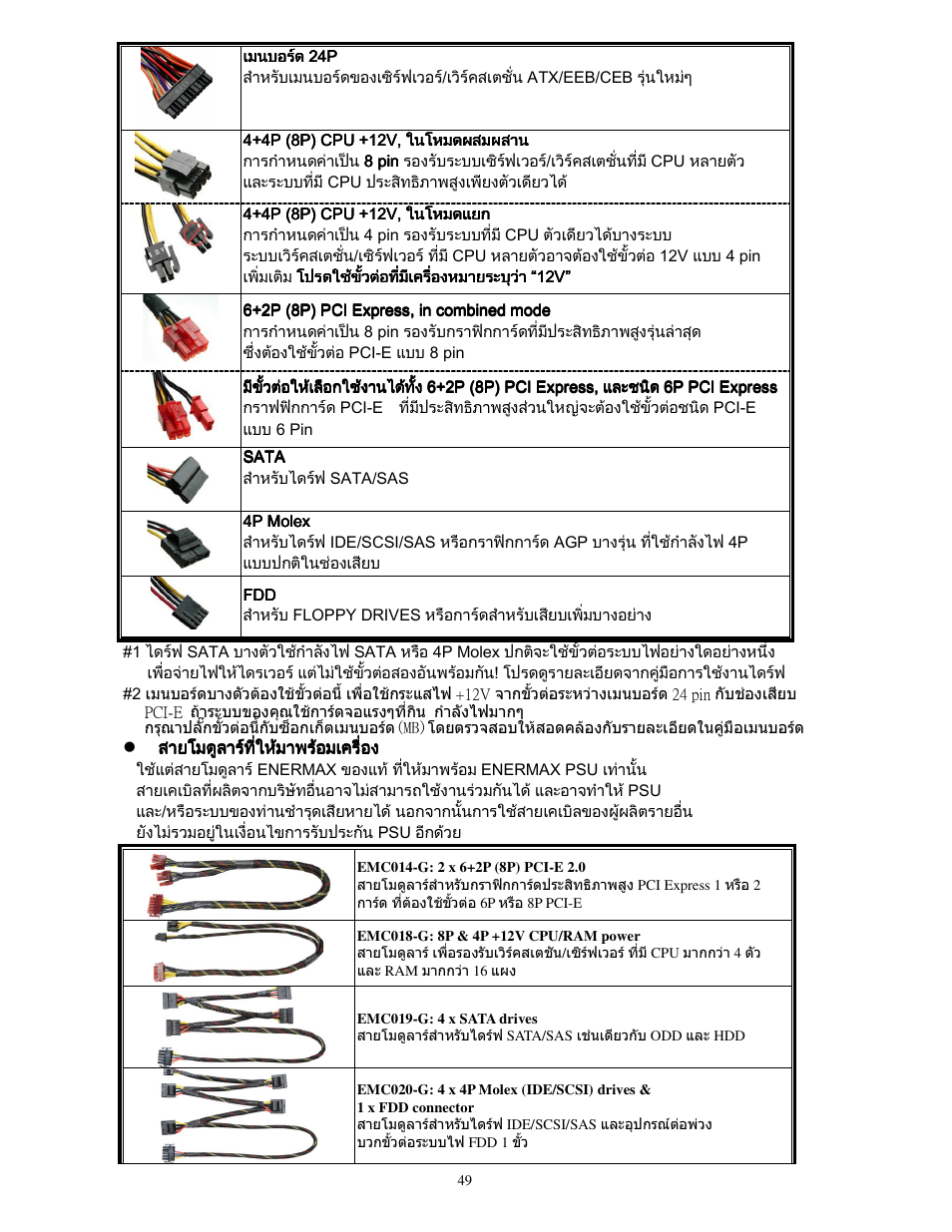 Enermax MaxRevo User Manual | Page 51 / 56