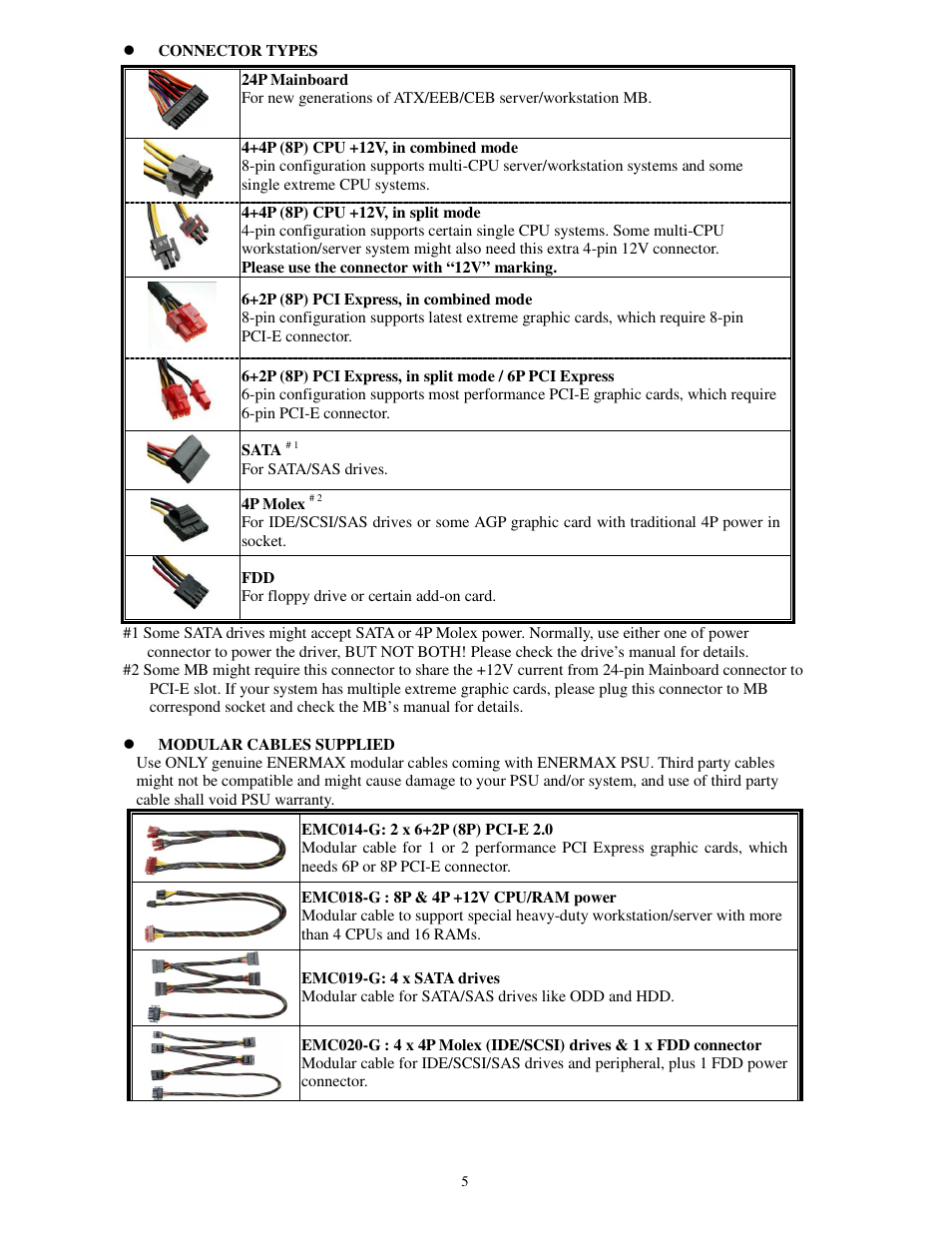 Enermax MaxRevo User Manual | Page 7 / 56