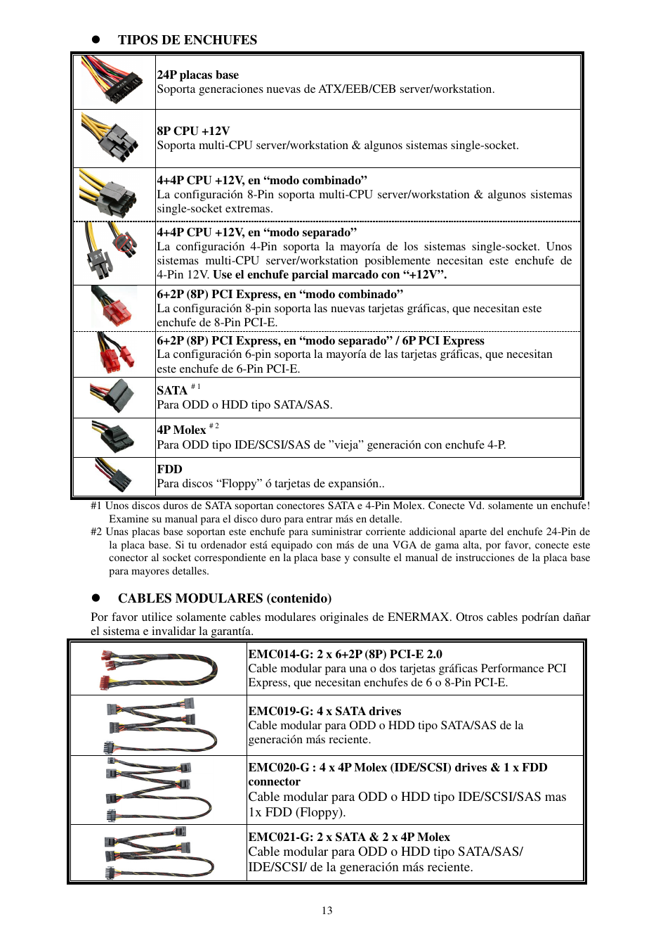 Enermax Platimax EPM1000EWT User Manual | Page 15 / 56