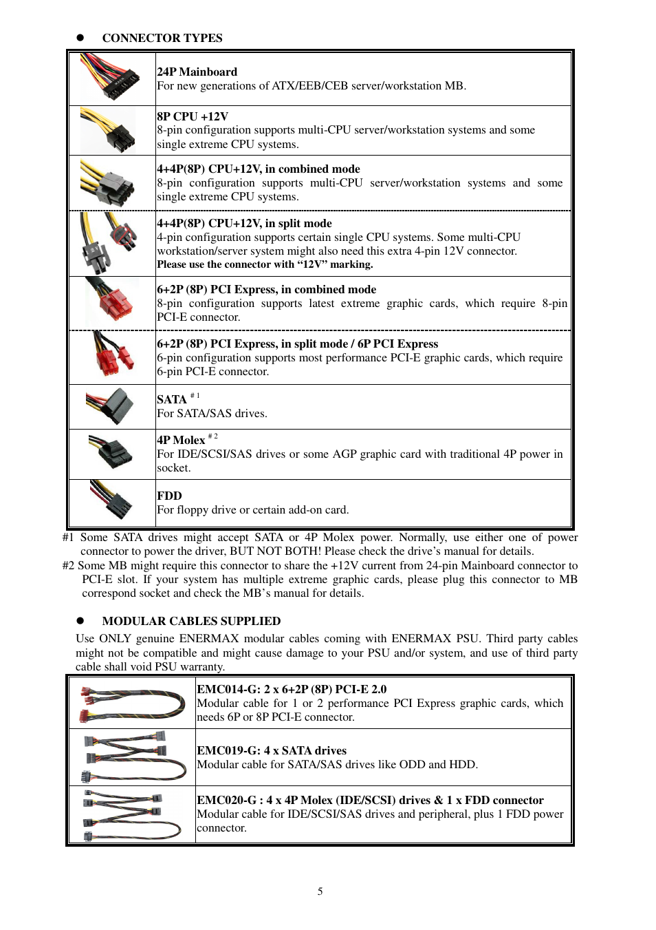 Enermax Platimax EPM1000EWT User Manual | Page 7 / 56