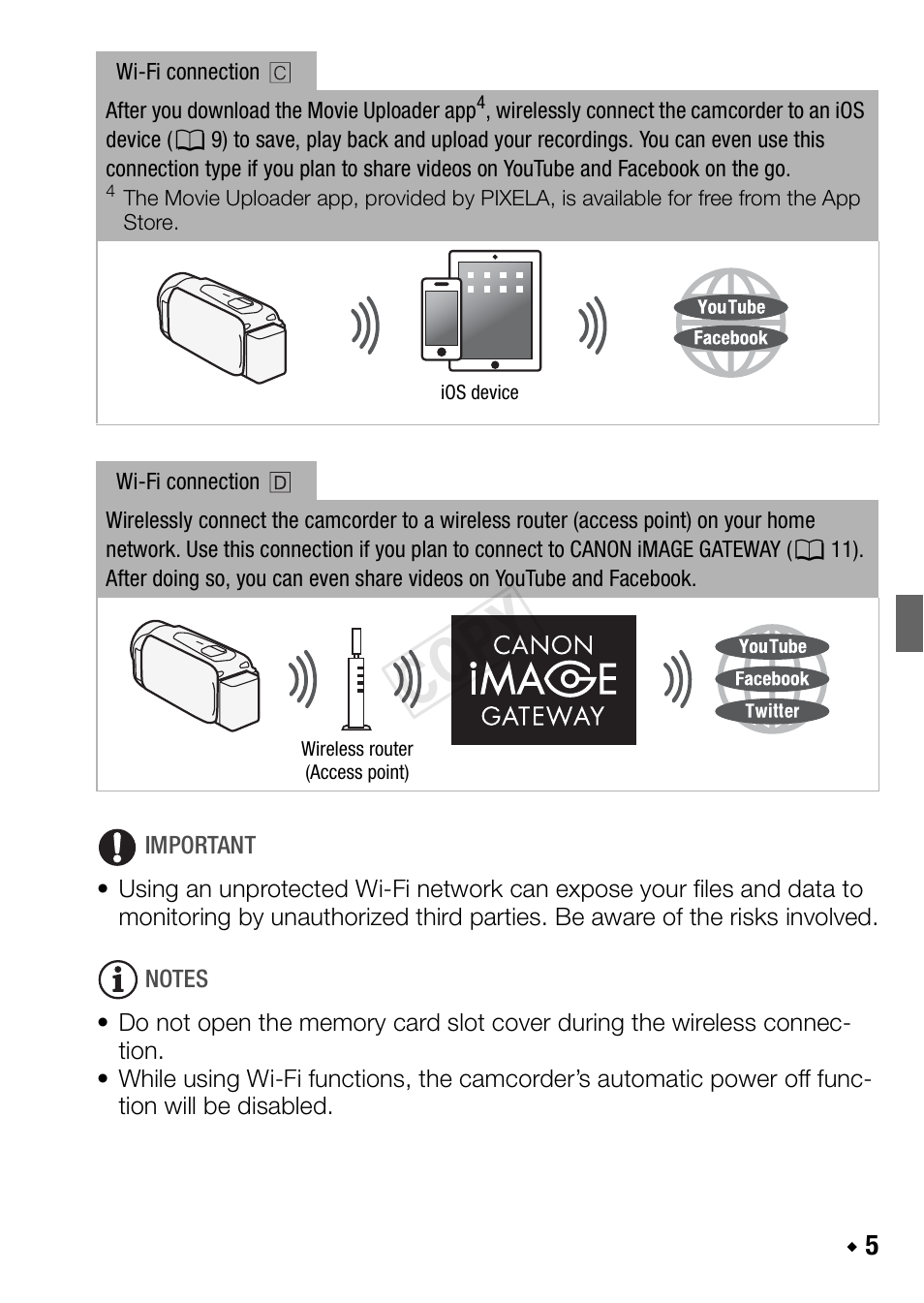 Cop y | Canon LEGRIA HF R48 User Manual | Page 23 / 116