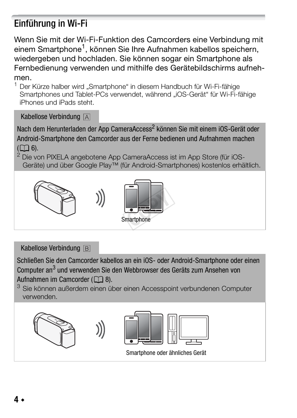 Einführung in wi-fi, Cop y | Canon LEGRIA HF R48 User Manual | Page 50 / 116