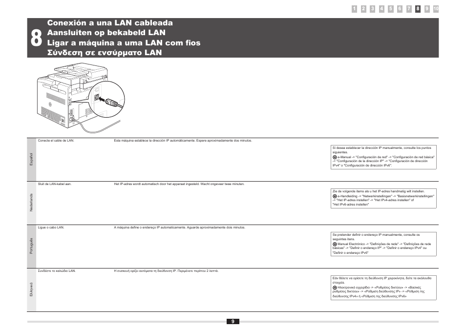 Conexión a una lan cableada, Aansluiten op bekabeld lan, Ligar a máquina a uma lan com fios | Σύνδεση σε ενσύρματο lan, 8 "conexión a una lan cableada" (pág . 9), 8 "aansluiten op bekabeld lan" (p . 9), 8 "ligar a máquina a uma lan com fios" (pág . 9), 8 «σύνδεση σε ενσύρματο lan» (σελ . 9) | Canon i-SENSYS MF8080Cw User Manual | Page 100 / 276