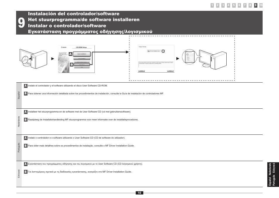 Instalación del controlador/software, Het stuurprogramma/de software installeren, Instalar o controlador/software | Εγκατάσταση προγράμματος οδήγησης/λογισμικού, 9 "instalar o controlador/software" (pág . 10), 9 «εγκατάσταση προγράμματος οδήγησης/λογισμικού, Σελ . 10) | Canon i-SENSYS MF8080Cw User Manual | Page 101 / 276