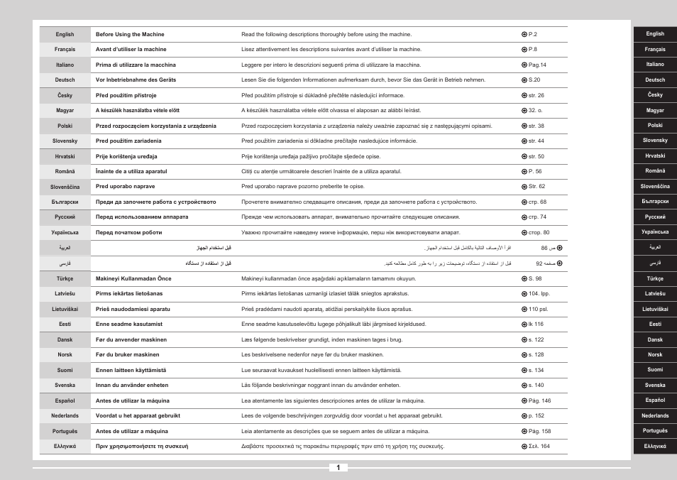 Canon i-SENSYS MF8080Cw User Manual | Page 107 / 276