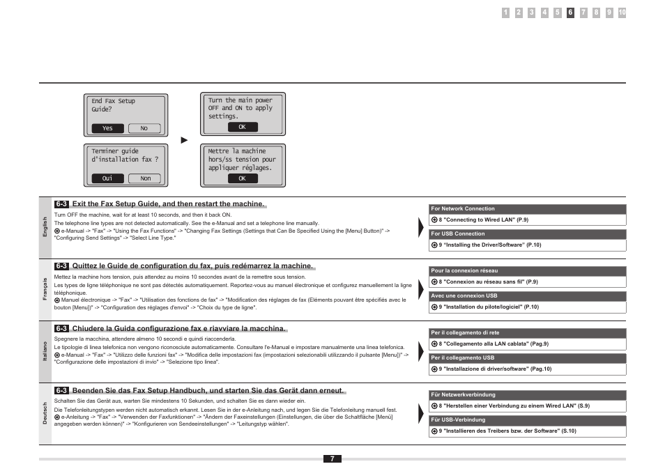 Canon i-SENSYS MF8080Cw User Manual | Page 14 / 276