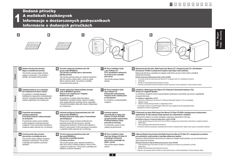 Dodané příručky, A mellékelt kézikönyvek, Informacje o dostarczonych podręcznikach | Informácie o dodaných príručkách | Canon i-SENSYS MF8080Cw User Manual | Page 23 / 276