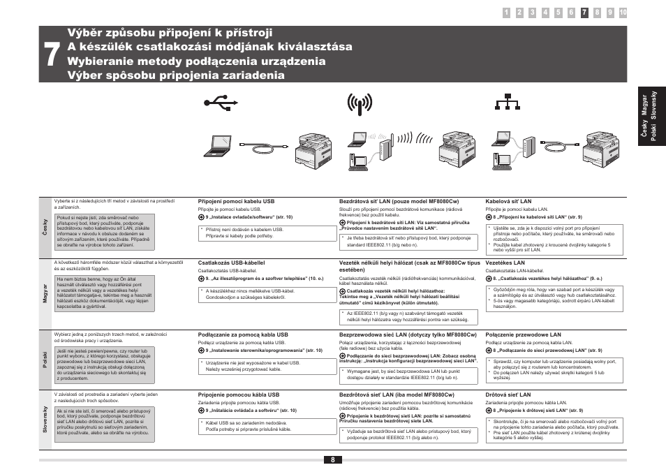 Výběr způsobu připojení k přístroji, A készülék csatlakozási módjának kiválasztása, Wybieranie metody podłączenia urządzenia | Výber spôsobu pripojenia zariadenia | Canon i-SENSYS MF8080Cw User Manual | Page 29 / 276