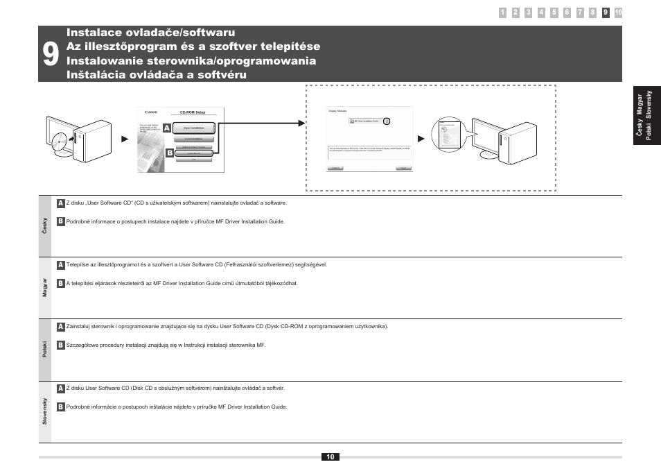 Instalace ovladače/softwaru, Az illesztőprogram és a szoftver telepítése, Instalowanie sterownika/oprogramowania | Inštalácia ovládača a softvéru | Canon i-SENSYS MF8080Cw User Manual | Page 31 / 276