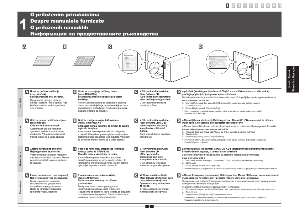 O priloženim priručnicima, Despre manualele furnizate, O priloženih navodilih | Информация за предоставените ръководства | Canon i-SENSYS MF8080Cw User Manual | Page 37 / 276