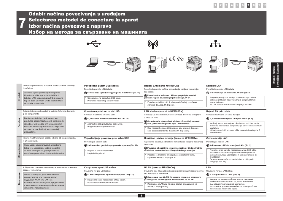 Odabir načina povezivanja s uređajem, Selectarea metodei de conectare la aparat, Izbor načina povezave z napravo | Избор на метода за свързване на машината | Canon i-SENSYS MF8080Cw User Manual | Page 43 / 276