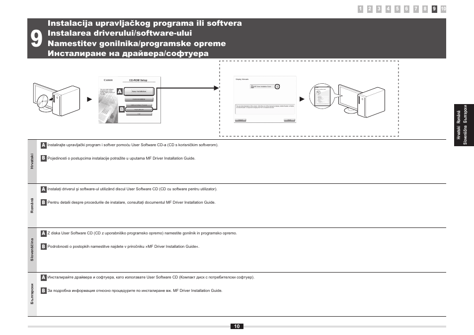 Instalacija upravljačkog programa ili softvera, Instalarea driverului/software-ului, Namestitev gonilnika/programske opreme | Инсталиране на драйвера/софтуера, 9 „instalarea driverului/software-ului” (p. 10) | Canon i-SENSYS MF8080Cw User Manual | Page 45 / 276