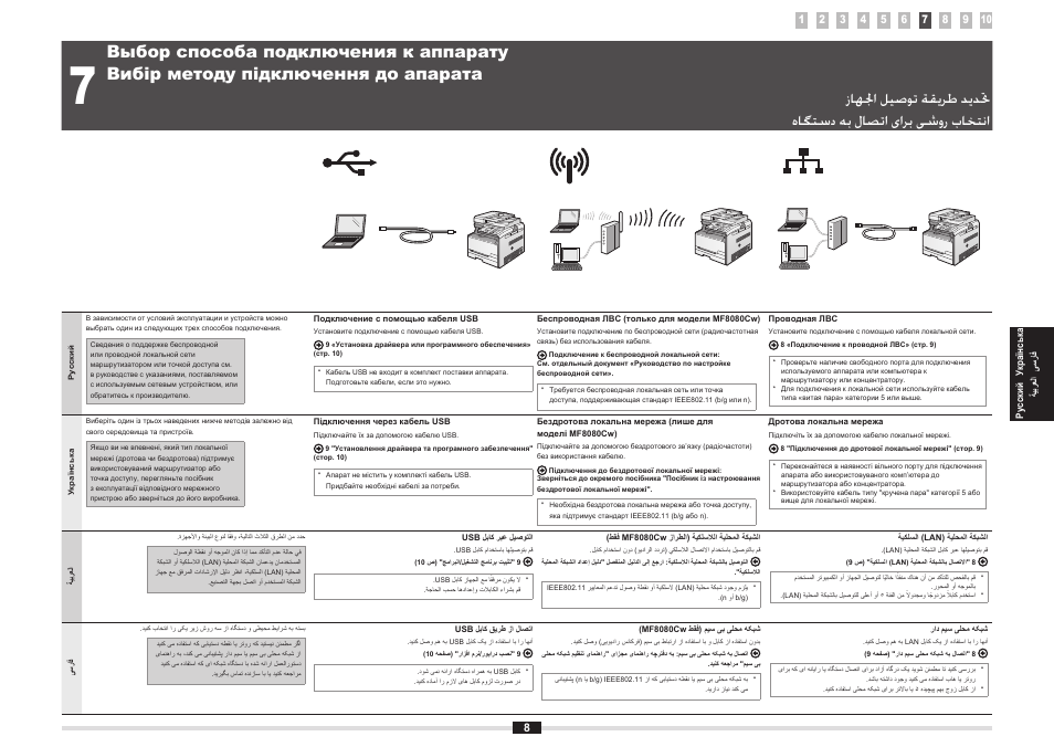 Выбор способа подключения к аппарату, Вибір методу підключення до апарата, تحديد طريقة توصيل الجهاز | انتخاب روشی برای اتصال به دستگاه | Canon i-SENSYS MF8080Cw User Manual | Page 57 / 276