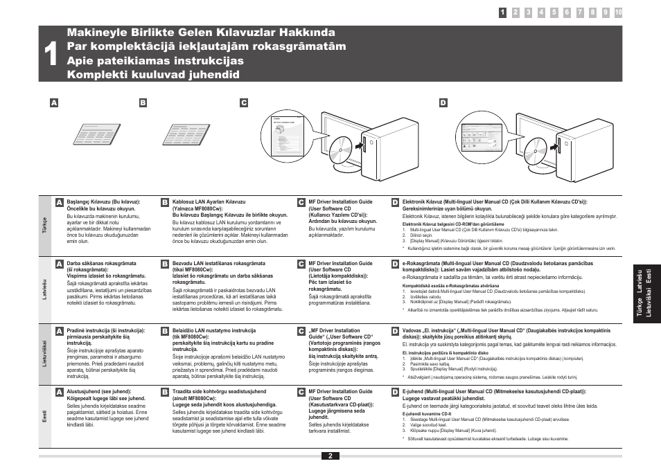 Makineyle birlikte gelen kılavuzlar hakkında, Par komplektācijā iekļautajām rokasgrāmatām, Apie pateikiamas instrukcijas | Komplekti kuuluvad juhendid, Apie pateikiamas instrukcijas psl | Canon i-SENSYS MF8080Cw User Manual | Page 65 / 276