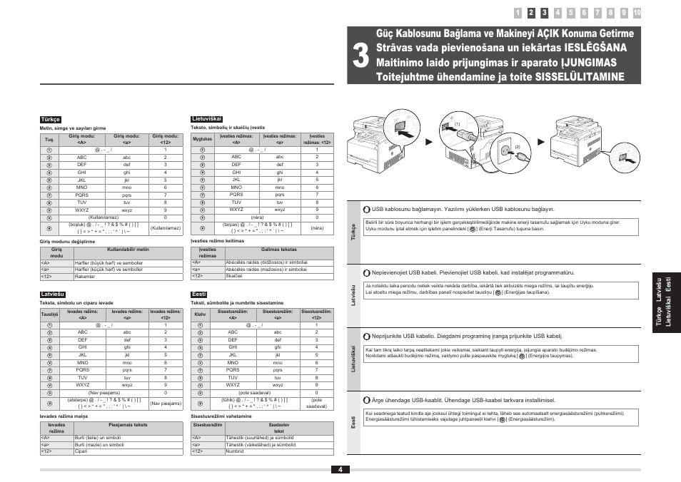 Strāvas vada pievienošana un iekārtas ieslēgšana, Maitinimo laido prijungimas ir aparato įjungimas, Toitejuhtme ühendamine ja toite sisselülitamine | Canon i-SENSYS MF8080Cw User Manual | Page 67 / 276