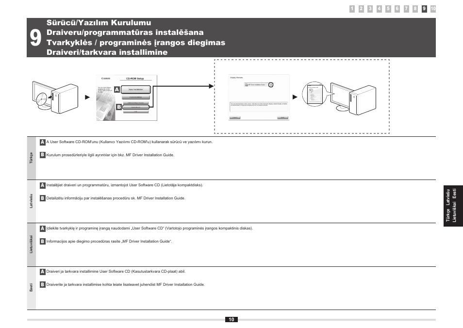 Sürücü/yazılım kurulumu, Draiveru/programmatūras instalēšana, Tvarkyklės / programinės įrangos diegimas | Draiveri/tarkvara installimine, Tvarkyklės / programinės įrangos diegimas psl, 9 "sürücü/yazılım kurulumu" (s. 10), Draiveru/programmatūras instalēšana" (10. lpp.), 9 "draiveri/tarkvara installimine" (lk 10) | Canon i-SENSYS MF8080Cw User Manual | Page 73 / 276