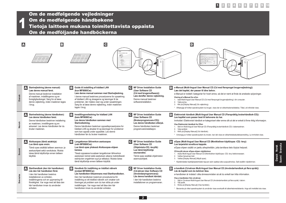 Om de medfølgende vejledninger, Om de medfølgende håndbøkene, Tietoja laitteen mukana toimitettavista oppaista | Om de medföljande handböckerna | Canon i-SENSYS MF8080Cw User Manual | Page 79 / 276