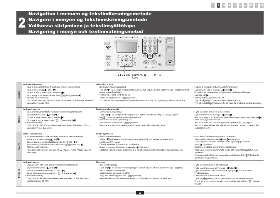 Navigation i menuen og tekstindlæsningsmetode, Navigere i menyen og tekstinnskrivingsmetode, Valikossa siirtyminen ja tekstinsyöttötapa | Navigering i menyn och textinmatningsmetod | Canon i-SENSYS MF8080Cw User Manual | Page 80 / 276