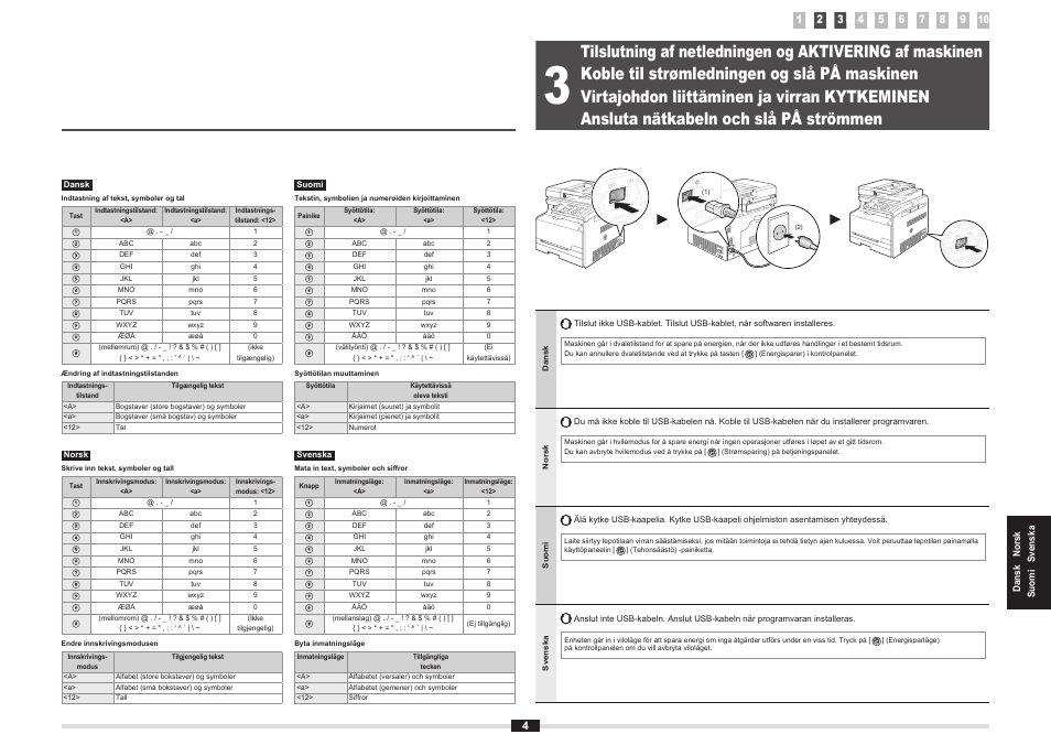 Koble til strømledningen og slå på maskinen, Virtajohdon liittäminen ja virran kytkeminen, Ansluta nätkabeln och slå på strömmen | Canon i-SENSYS MF8080Cw User Manual | Page 81 / 276