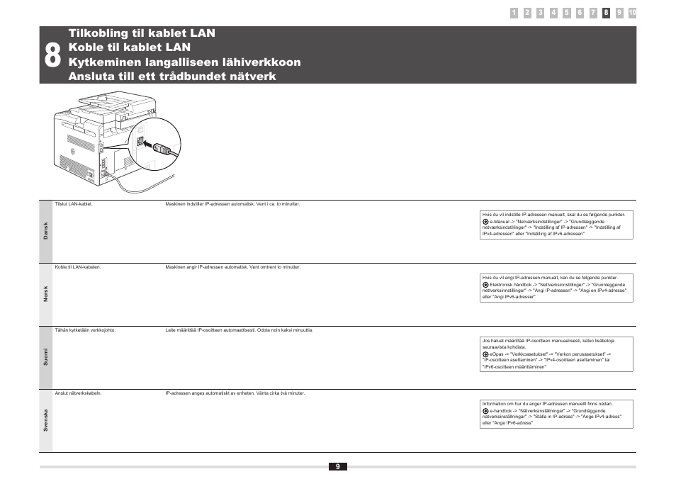 Tilkobling til kablet lan, Koble til kablet lan, Kytkeminen langalliseen lähiverkkoon | Ansluta till ett trådbundet nätverk, 8 "tilkobling til kablet lan" (s. 9), 8 "koble til kablet lan" (s. 9), 8 "kytkeminen langalliseen lähiverkkoon" (s. 9), 8 "ansluta till ett trådbundet nätverk" (s. 9) | Canon i-SENSYS MF8080Cw User Manual | Page 86 / 276