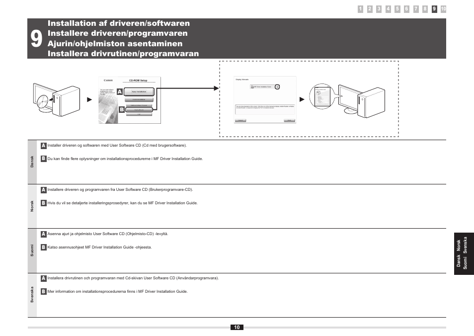 Installation af driveren/softwaren, Installere driveren/programvaren, Ajurin/ohjelmiston asentaminen | Installera drivrutinen/programvaran, 9 "installation af driveren/softwaren" (s. 10), 9 "installere driveren/programvaren" (s. 10), 9 "ajurin/ohjelmiston asentaminen" (s. 10), 9 "installera drivrutinen/programvaran" (s. 10) | Canon i-SENSYS MF8080Cw User Manual | Page 87 / 276