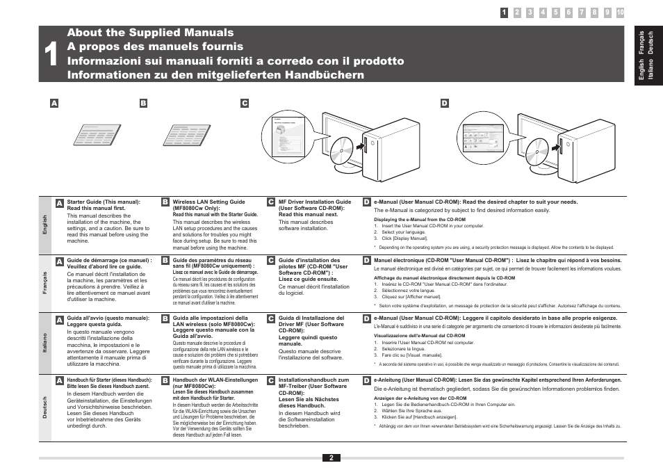 About the supplied manuals, A propos des manuels fournis, Informationen zu den mitgelieferten handbüchern | Canon i-SENSYS MF8080Cw User Manual | Page 9 / 276